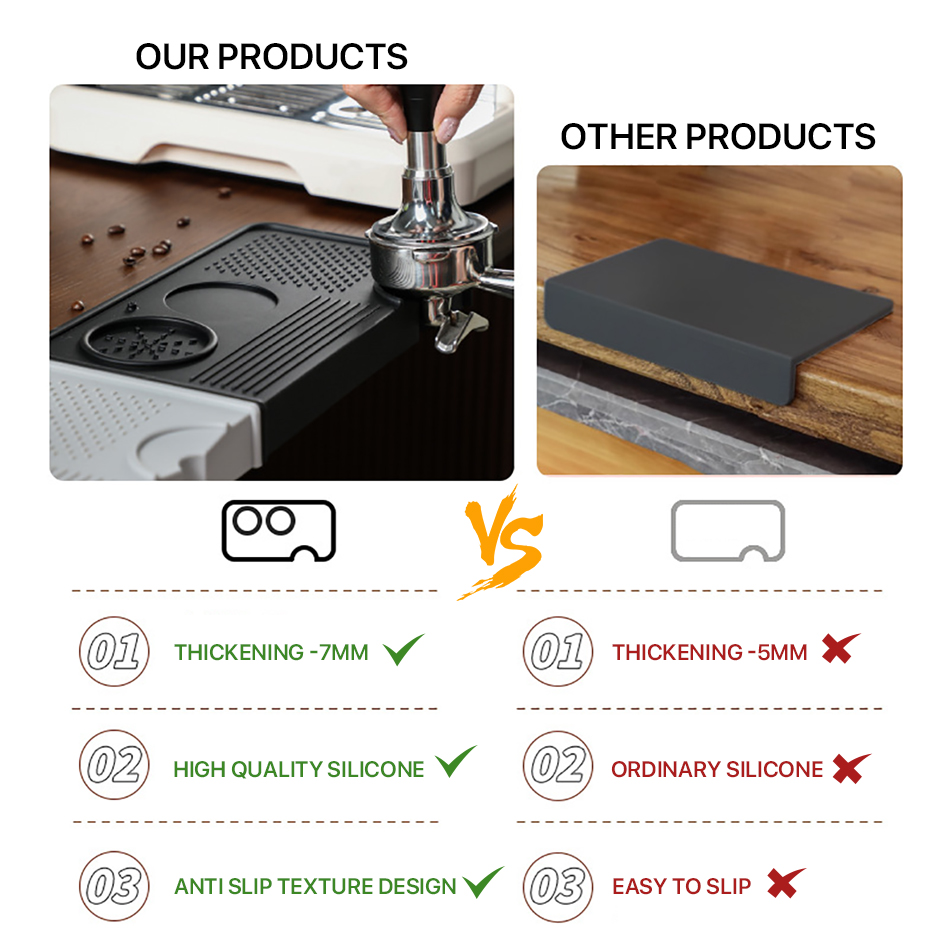 Coffee Tamper Mat Station Stan - огляд і ціна Coffee Equipment Distributor